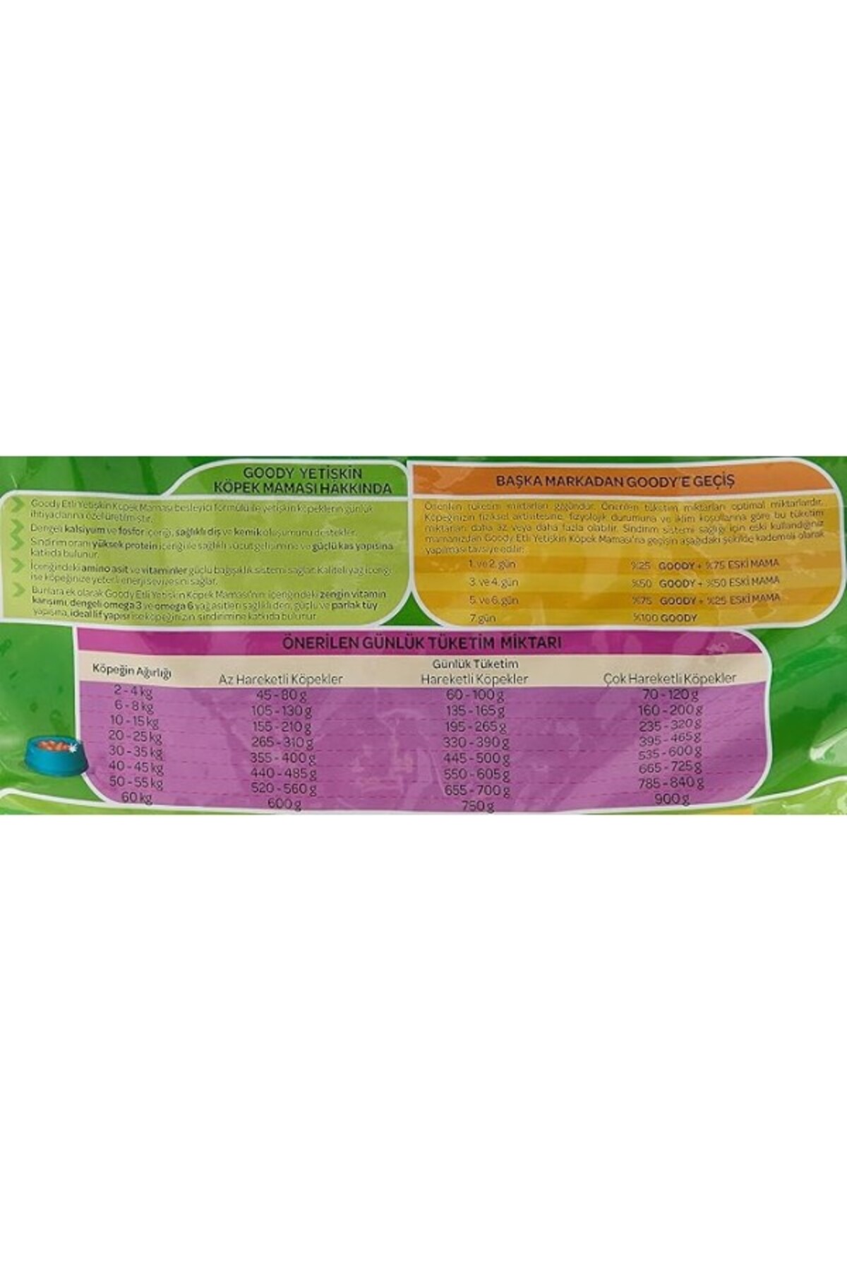 Goody Maintenance Yetişkin Köpek Maması 15 Kg küçük görsel